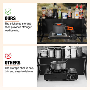 Redcamp 360-degree stove compatibility shows adjustable diameter for Jetboil, Coleman, and MSR.