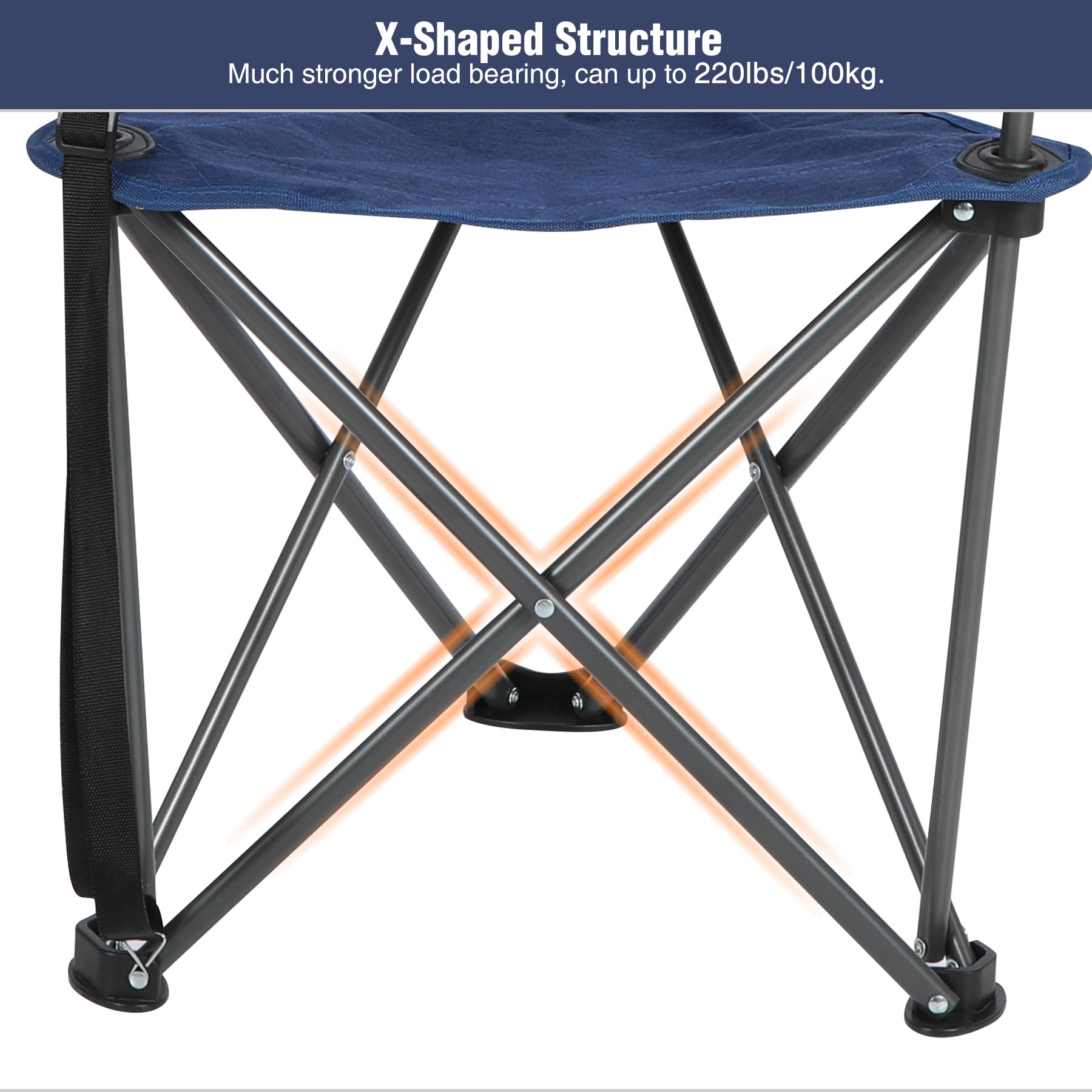 REDCAMP tripod chair blue side view illustrates lightweight setup in seconds.
