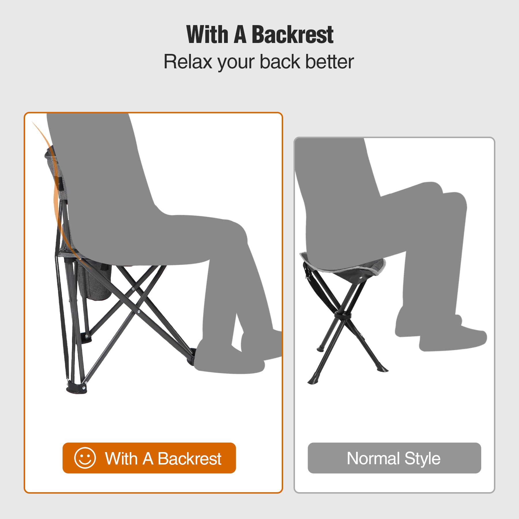 REDCAMP tripod chair in use at campsite for quick seating.