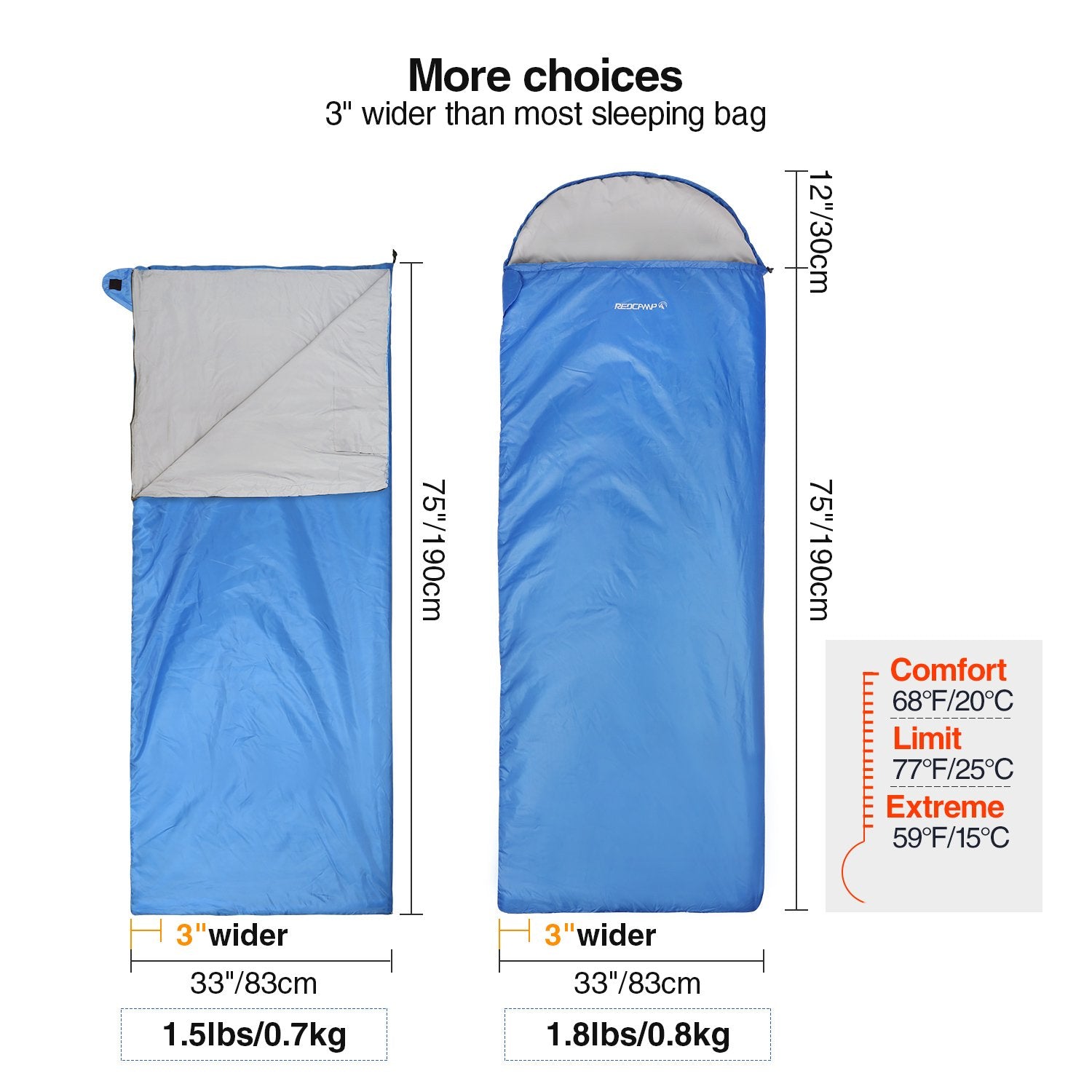 REDCAMP ultra-light sleeping bag blue two-way zipper for versatile attachment.