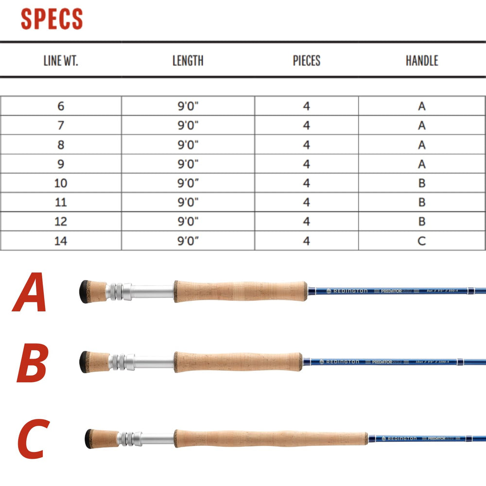 Redington Predator Salt with full-wells grip for enhanced control on flats.