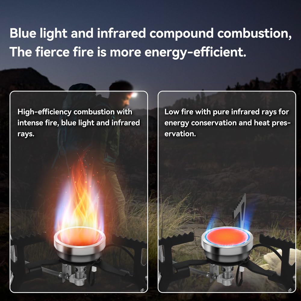 REDSUN FD3 windproof design keeps flame steady during breezy camps.