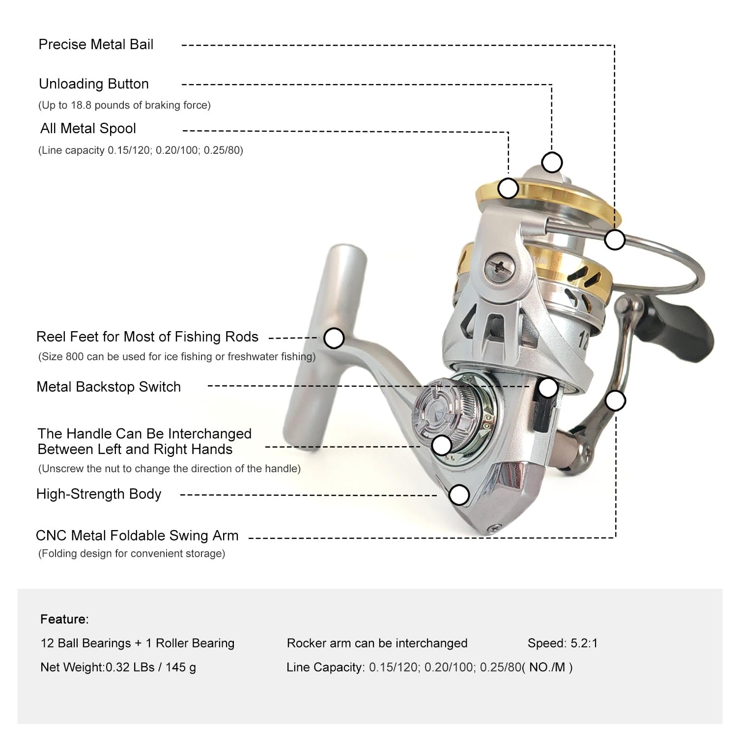 Reel showcasing 5.2:1 gear ratio and internal components