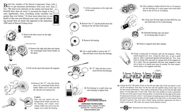 Polar Bonding corrosion protection for reel internals