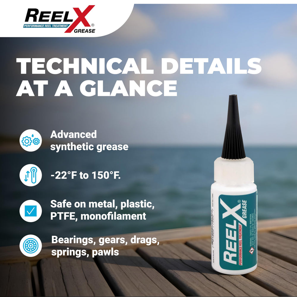 ReelX Grease with Polar Bonding tech visualization for rust protection.
