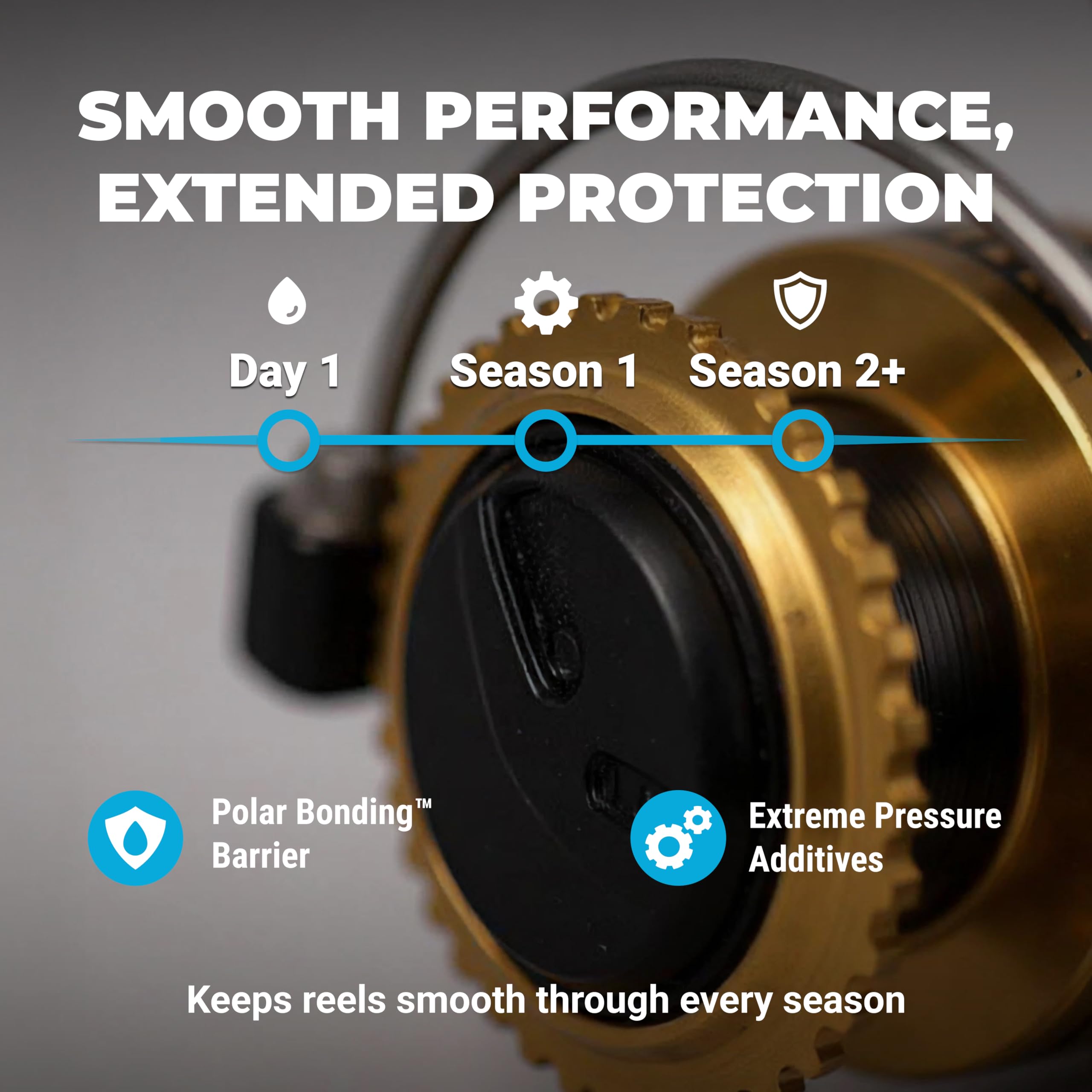 ReelX Grease precision-gear lubrication on compact reel components.
