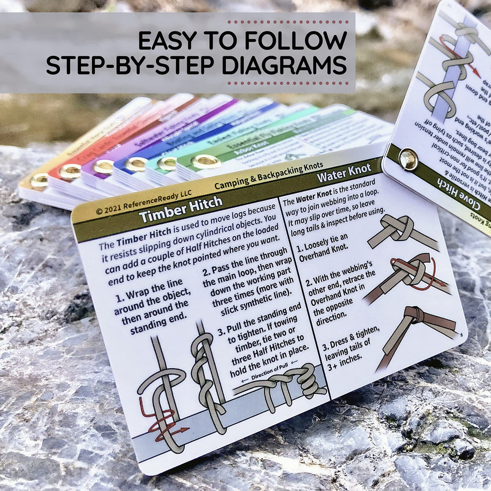 Crag cards: essential climbing knots