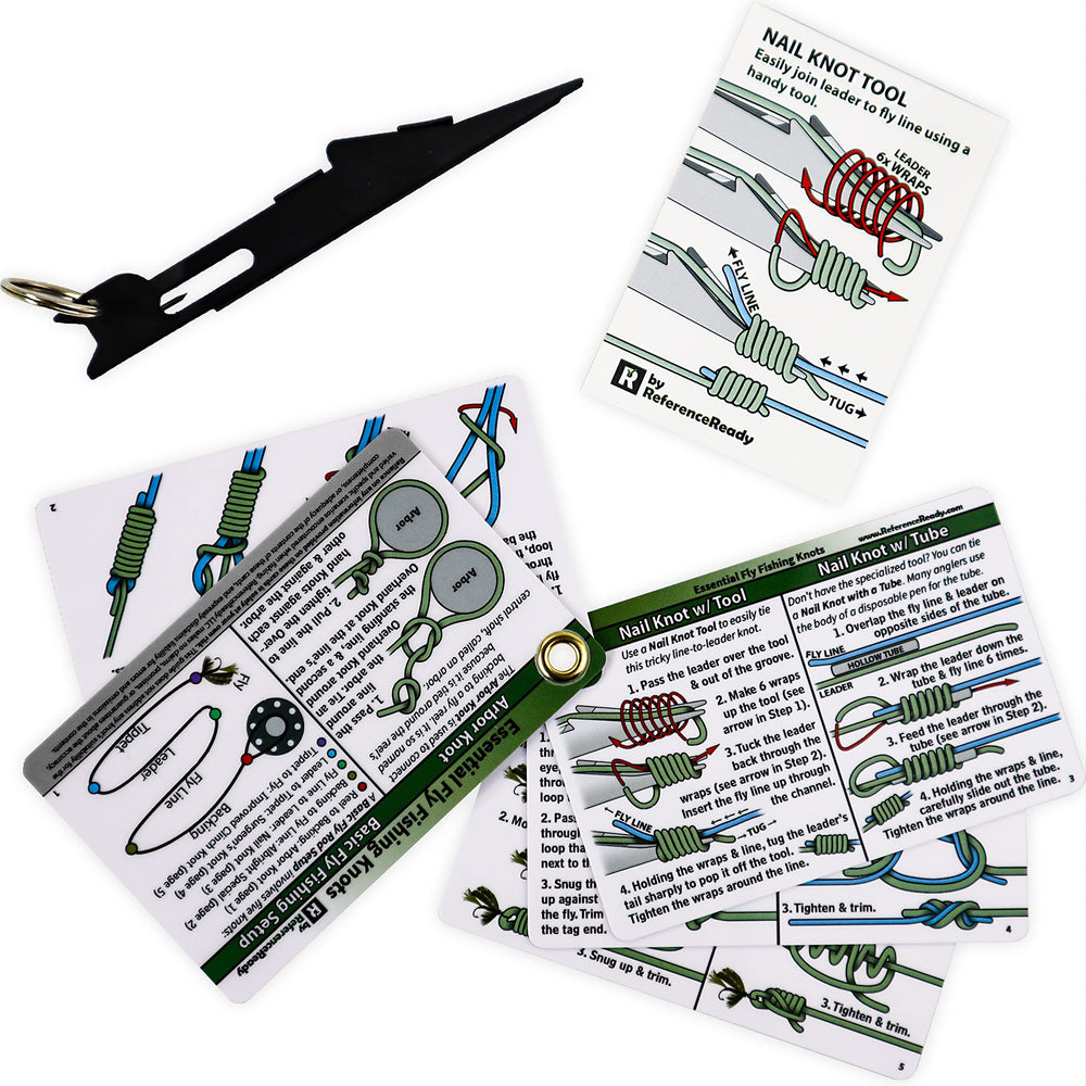 ReferenceReady Nail Knot Tool Combo product photo