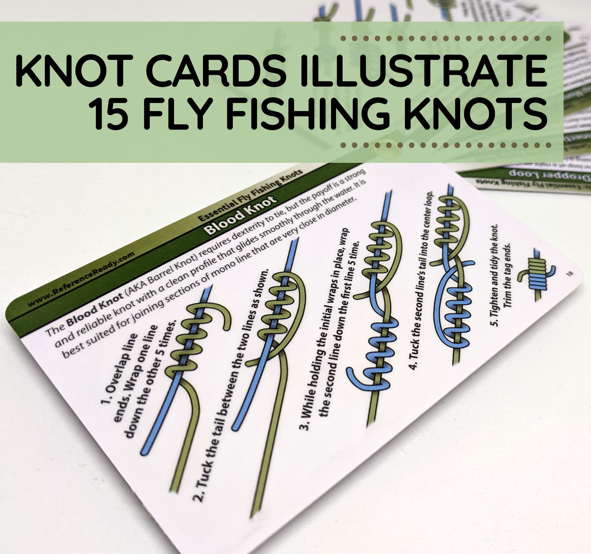 Packaging and contents of ReferenceReady knot tool combo