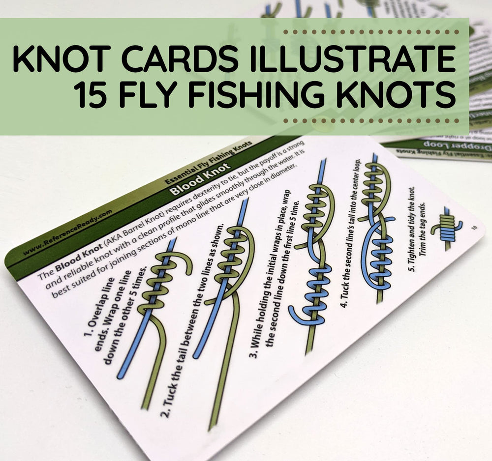 Packaging and included items in the ReferenceReady knot kit