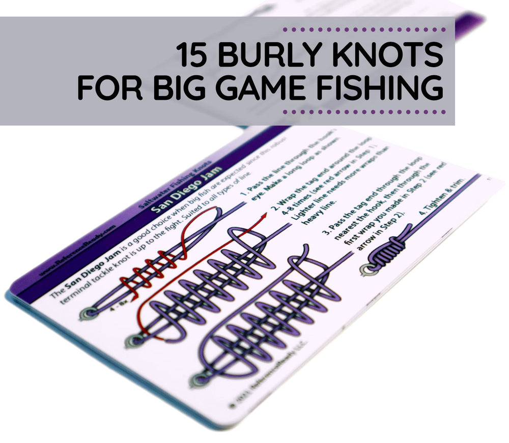 Portable waterproof knot guide in a pocket