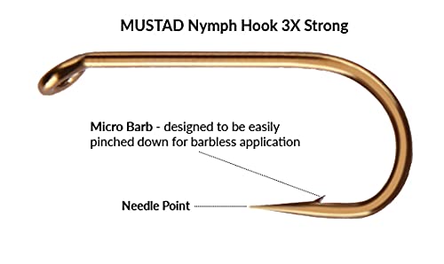Region Fishing expert-tied flies show durability and copper ribbing in action