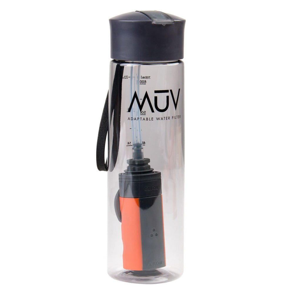 Renovo Water MUV Eclipse filter pack shows interchangeable stages for versatile purification.