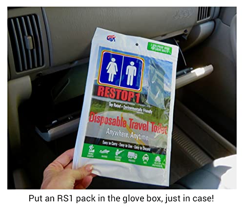 RESTOP 1 travel-ready kit suits camping, hiking, and road trips