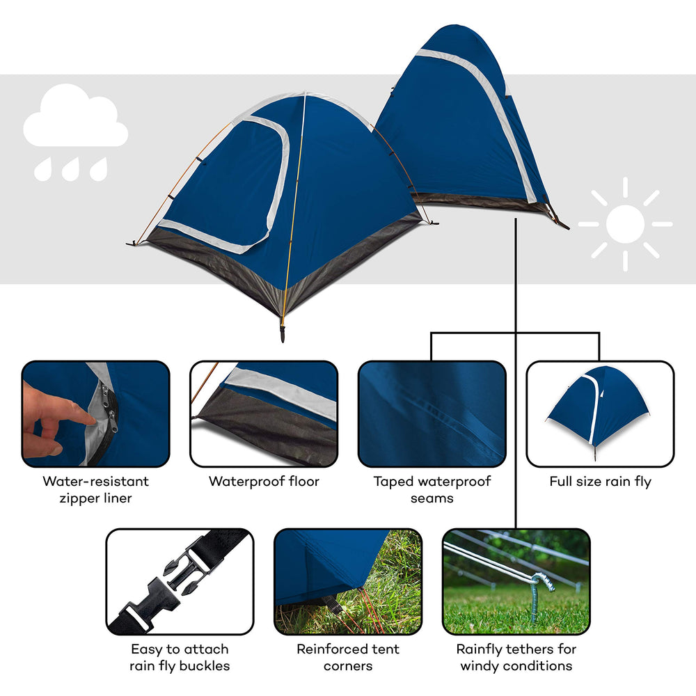 REVALCAMP 3-in-1 tent in rough-weather mode shows sturdy seams and wind resistance.