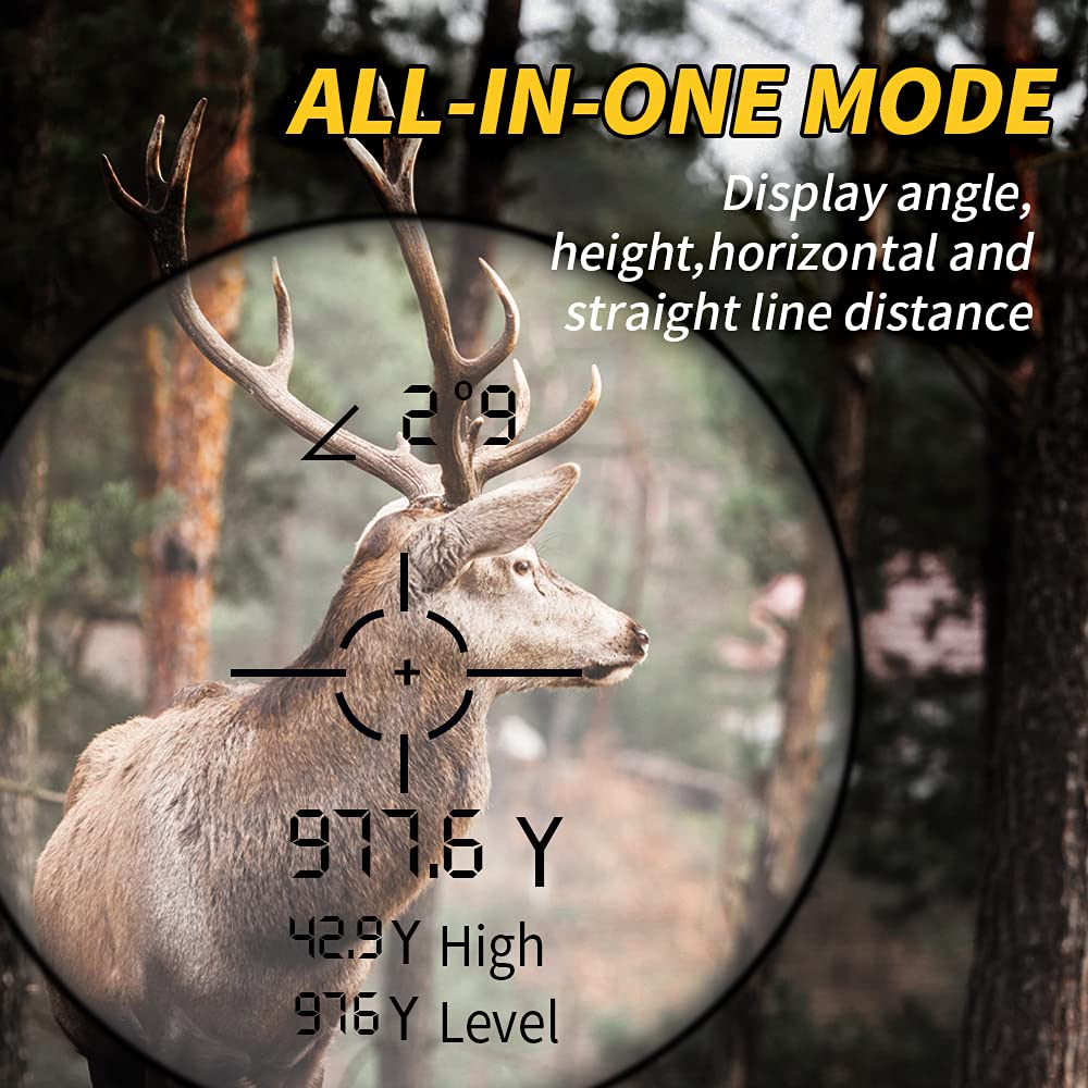 REVASRI rangefinder in continuous scan mode enables tracking multiple targets.