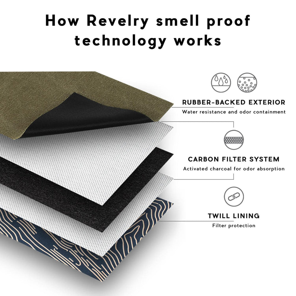 Revelry backpack side pocket detail for quick-access items.