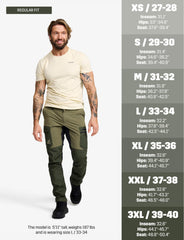 RevolutionRace Rambler Lightweight Pro Pants pocket setup for quick-access essentials