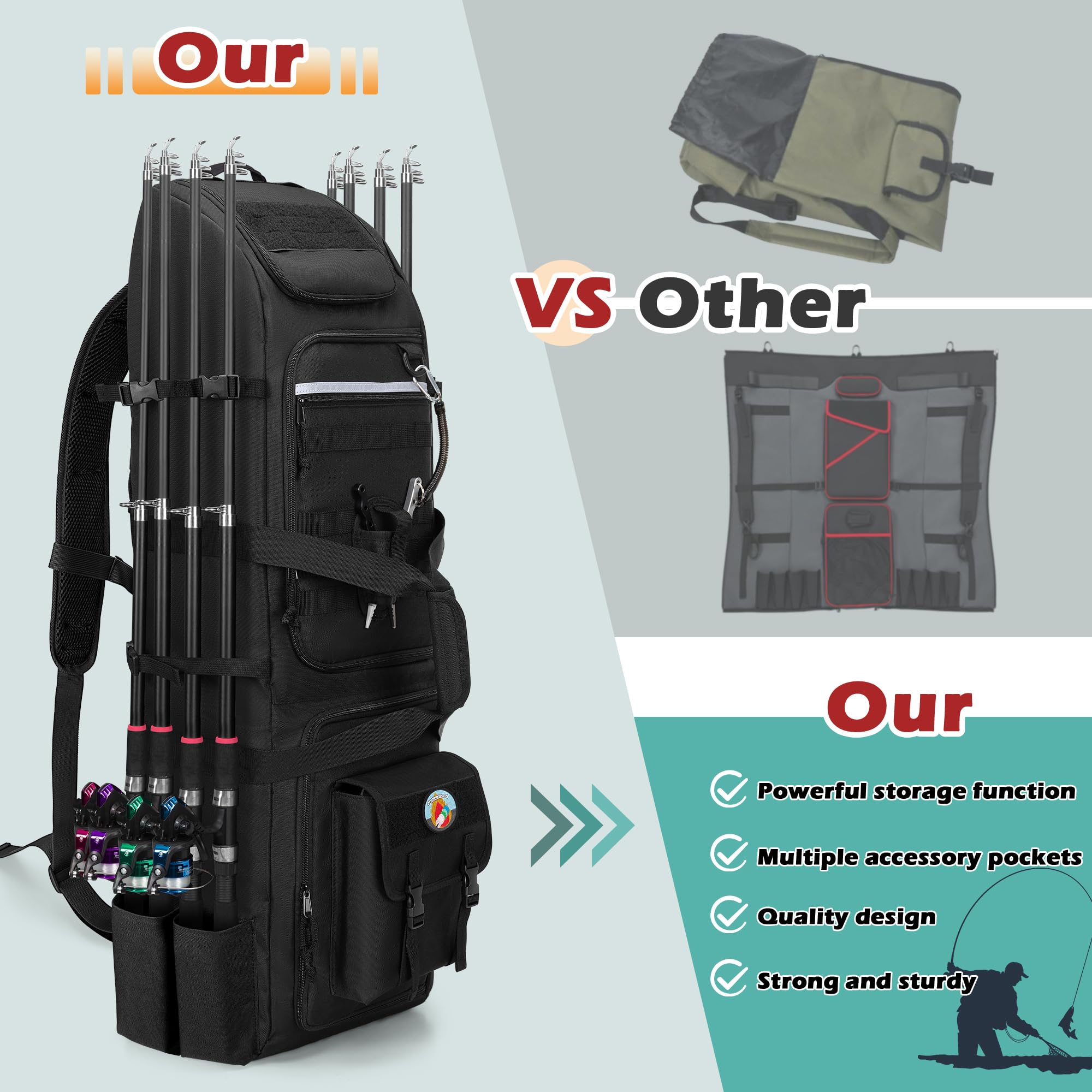 Rexmica front pocket image demonstrates storage for small boxes, baits, or terminal tackle.