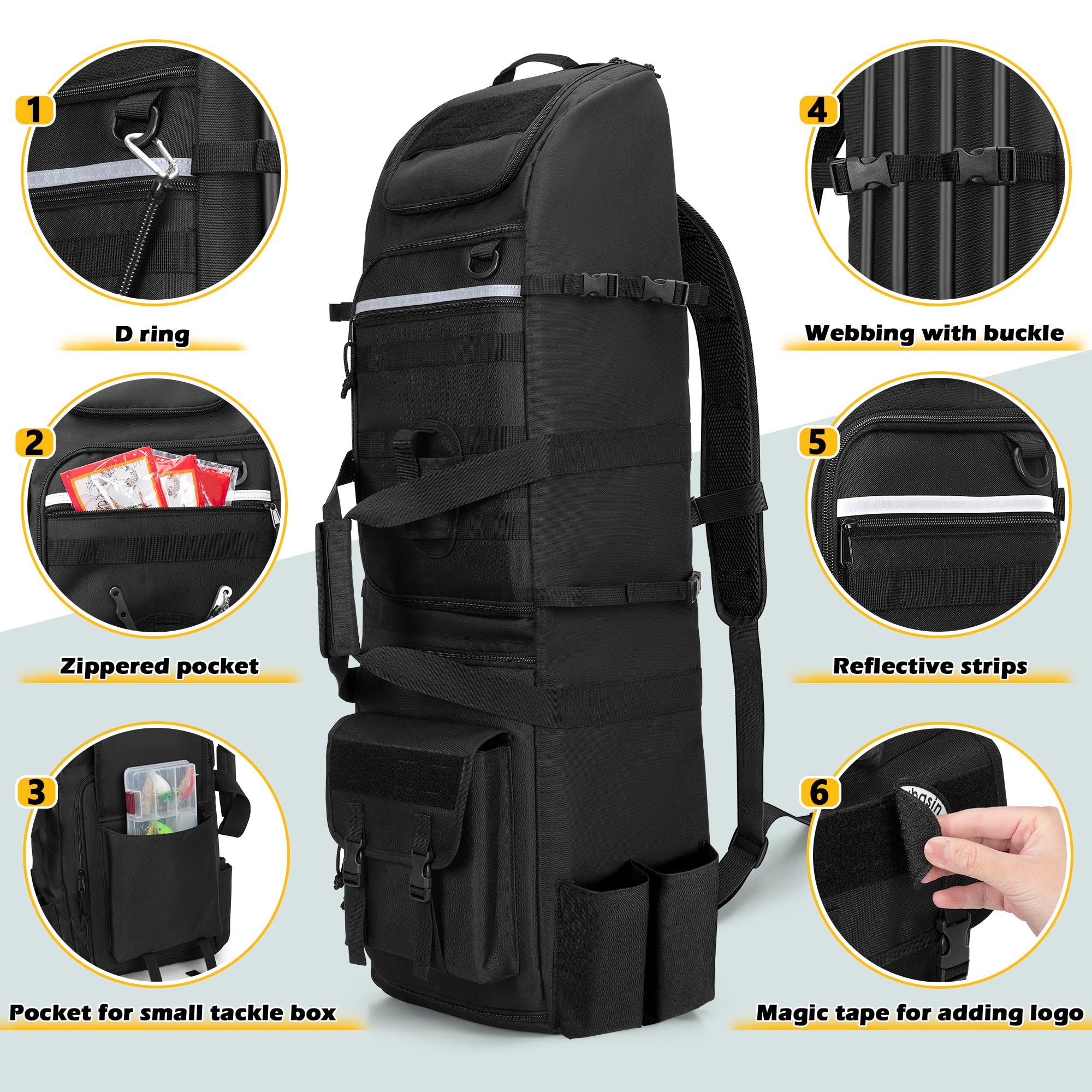 Rexmica MOLLE system image demonstrates expandable storage options for tackle and tools.
