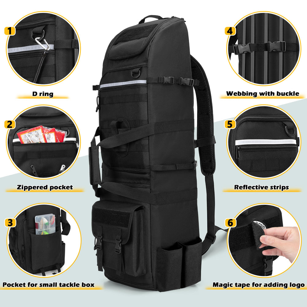 Rexmica MOLLE system image demonstrates expandable storage options for tackle and tools.