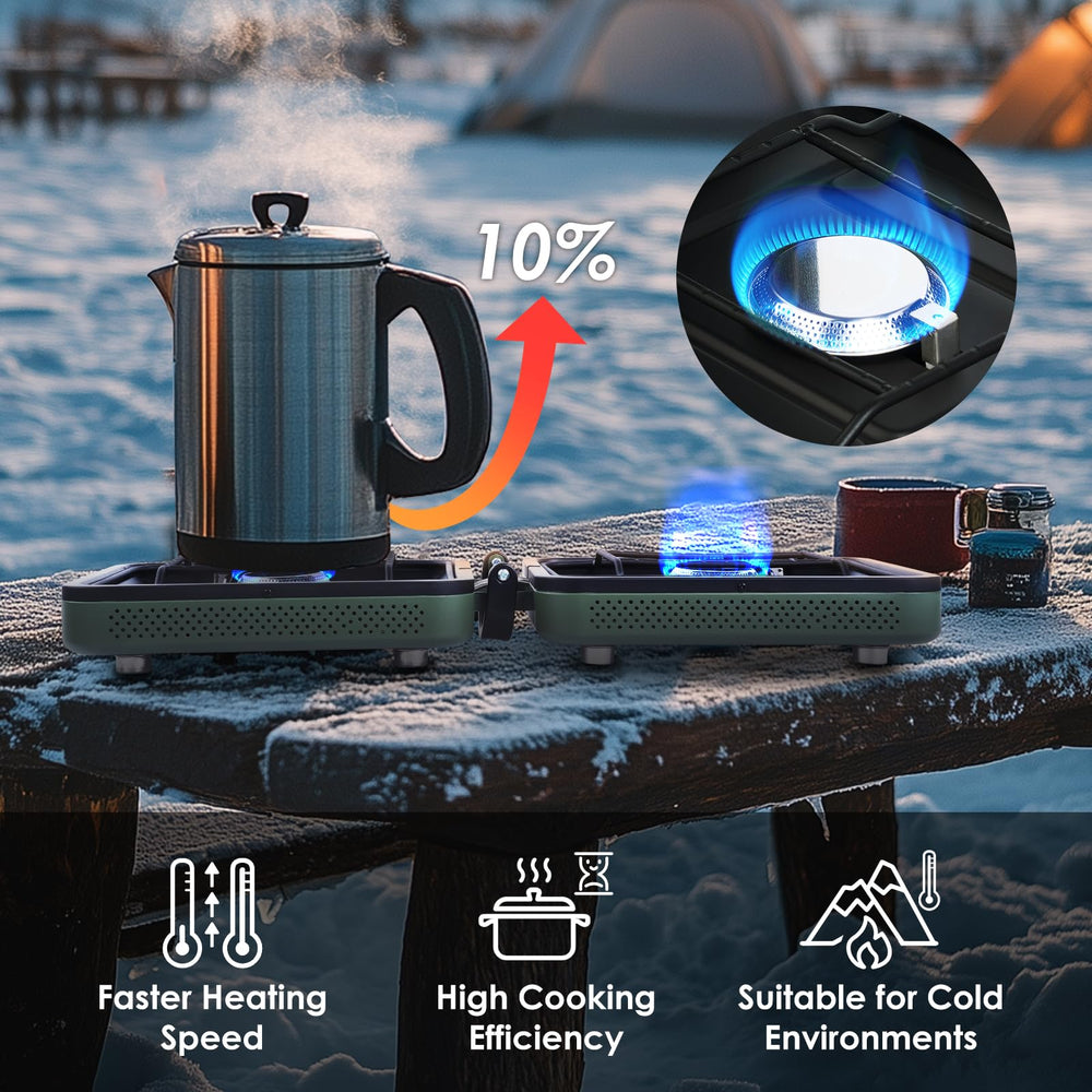 RexTact wind screen aluminum shields flame for steadier heat.