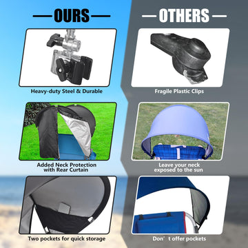 Reyzaa XL canopy fits 17-33 inch frames for universal use