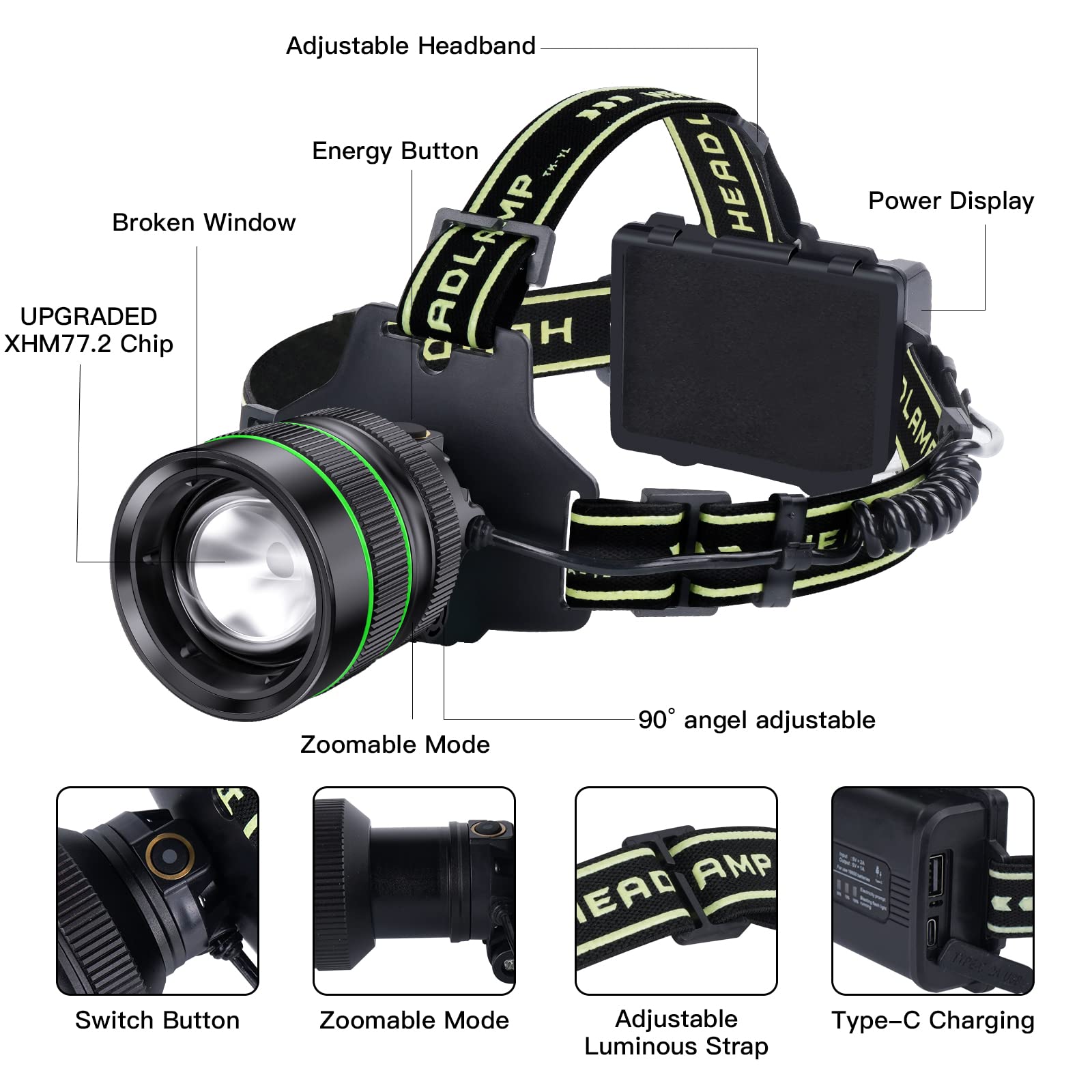 RFIUCH headlamp adjustable strap ensures secure fit during activity