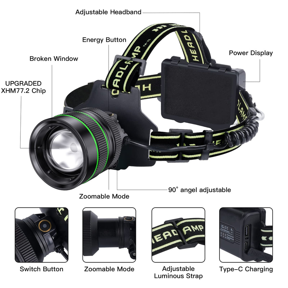 RFIUCH headlamp adjustable strap ensures secure fit during activity