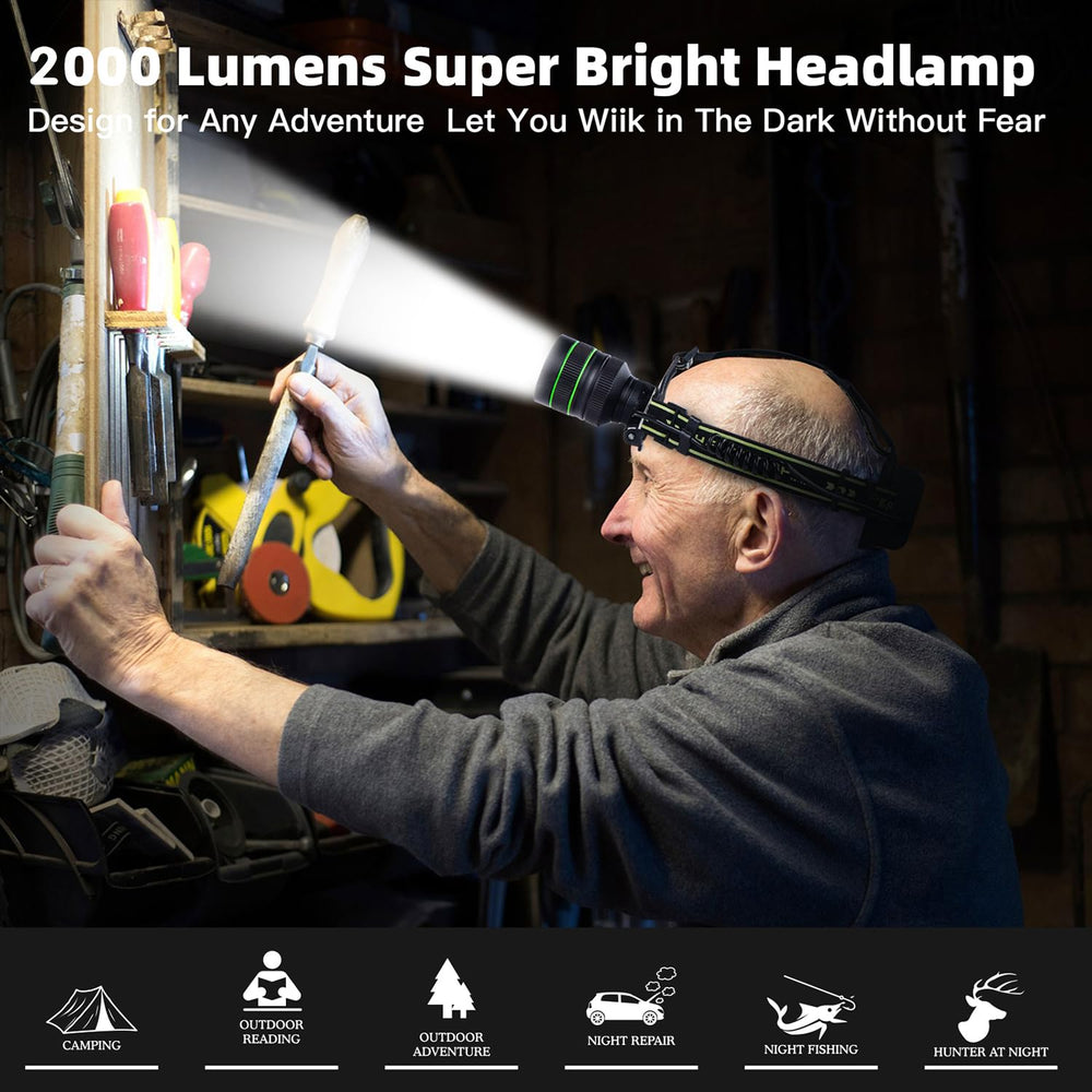 RFIUCH headlamp shows battery level with five indicators at a glance