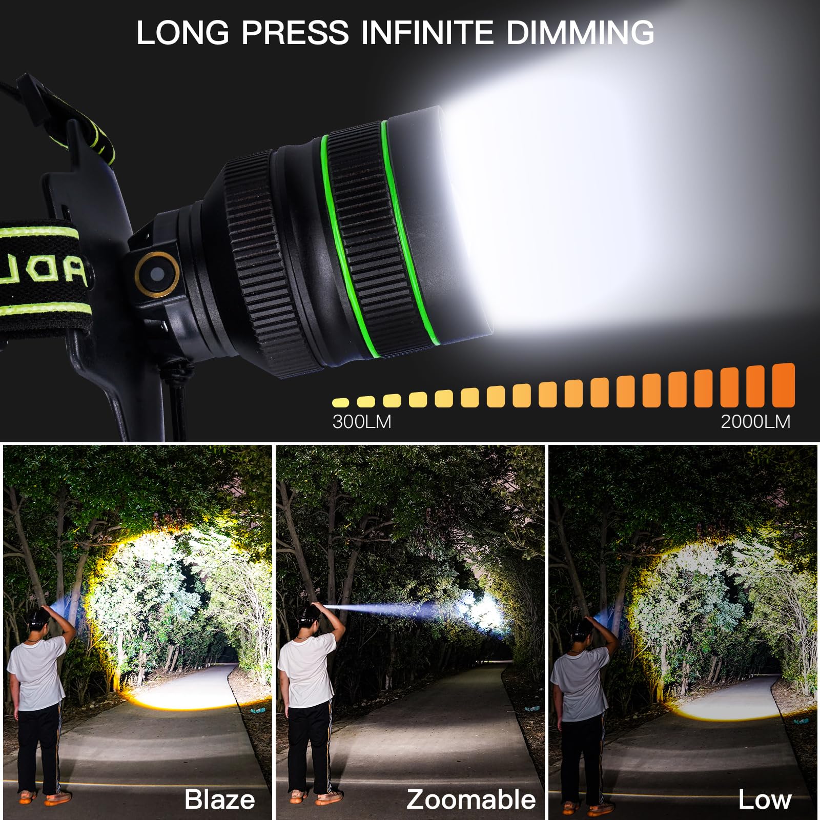 RFIUCH headlamp USB charging port enables easy recharging on trails