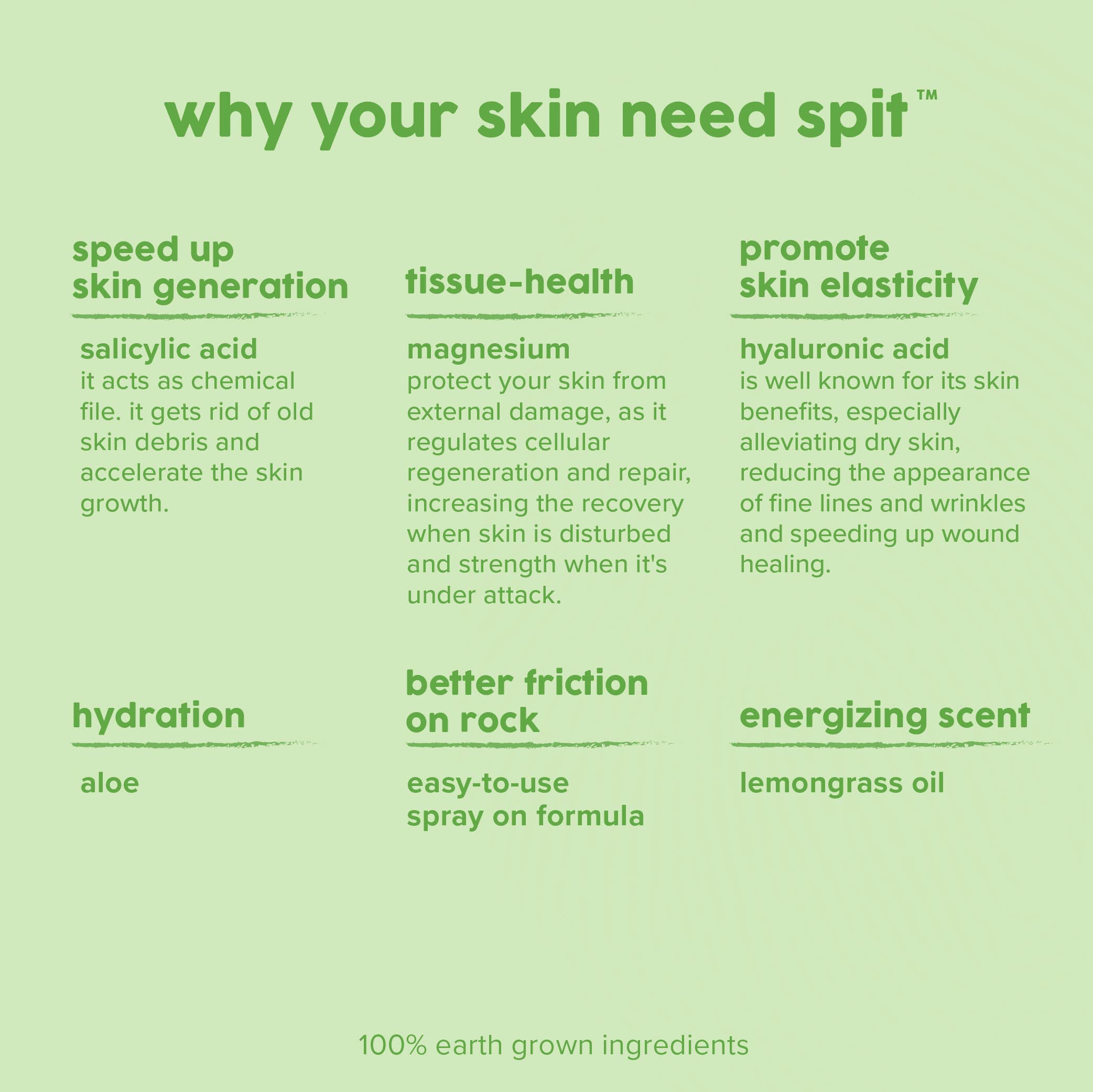 Lemon juice, aloe and hyaluronic acid support skin health during sessions with Rhino Spit.