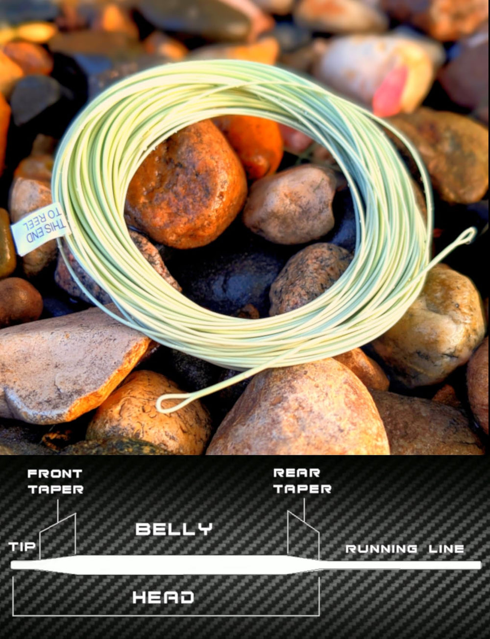 Low-stretch core and PVC resin coating details