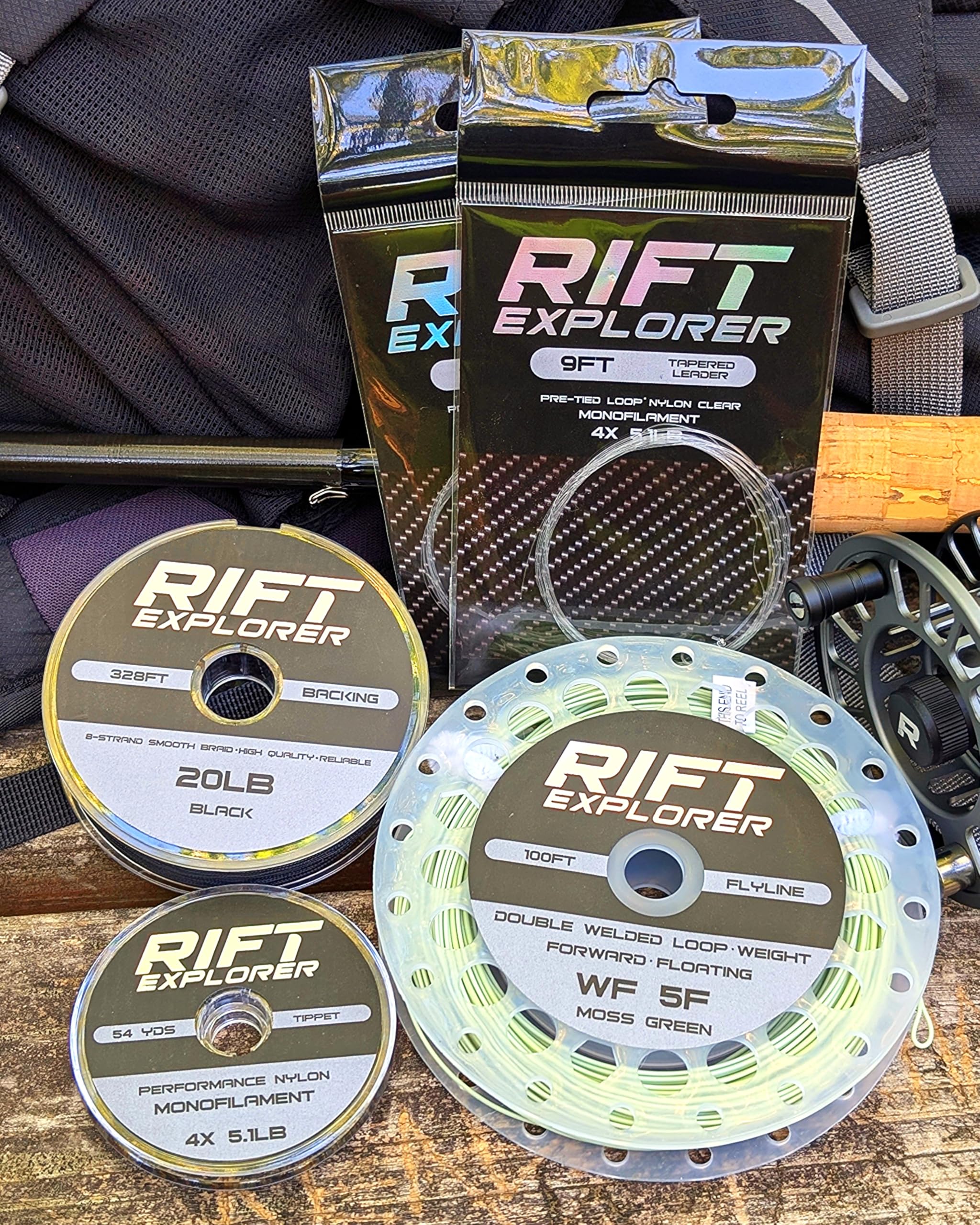 US-based brand - RIFT