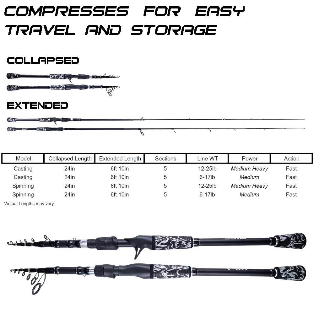 RIFT Venture telescopic rod carbon blend for sensitivity and strong hook sets.