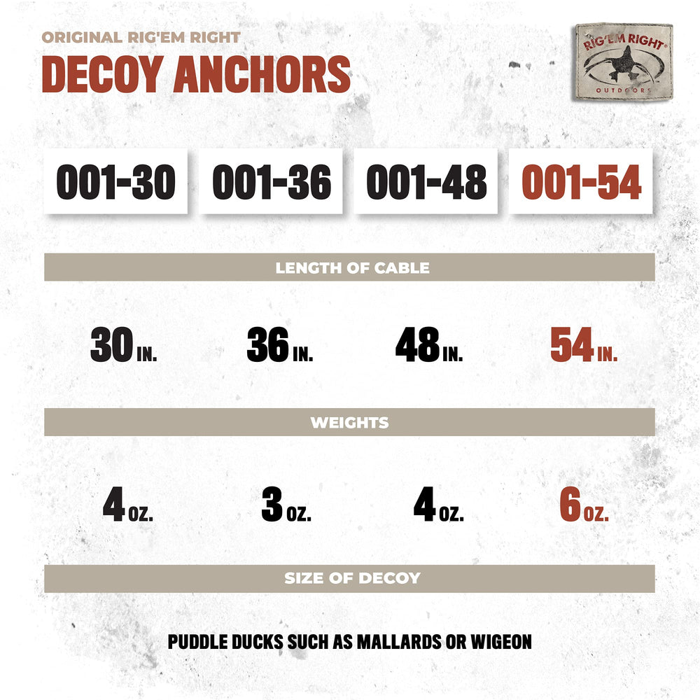 Rig Em Right Duck Commander approved anchors offer field-tested reliability.