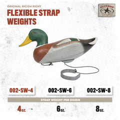 Rig'Em Right easy-storage strap weights shown wrapped around keel for tidy packing