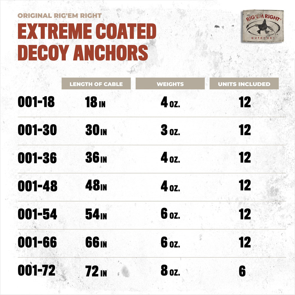 Rig Em Right heavy-duty crimps and swivels built to endure tough field conditions.
