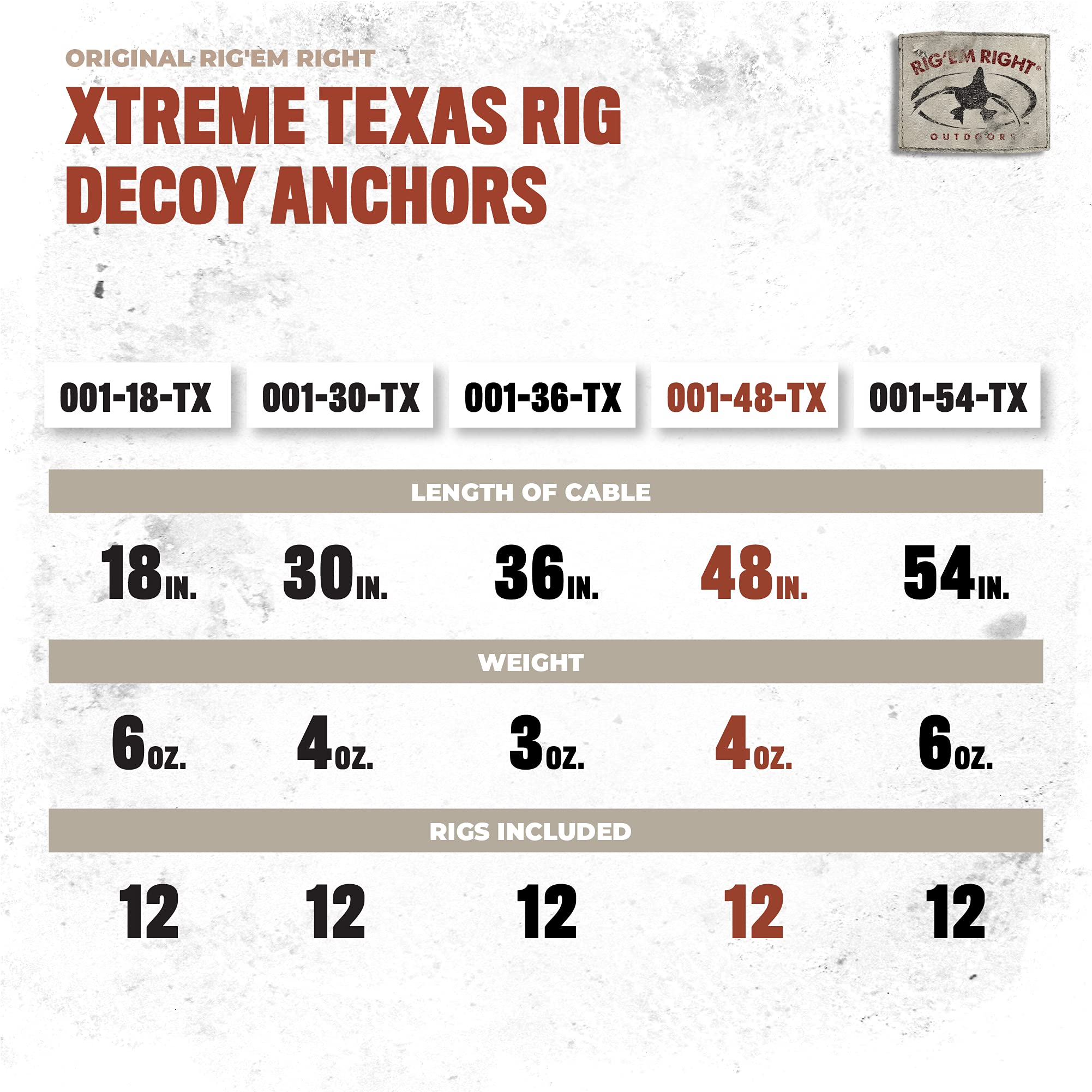 Rig Em Right tangle-free rigging improving decoy presentation