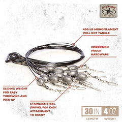 Rig Em Right's sliding weight design allows one-handed decoy placement.