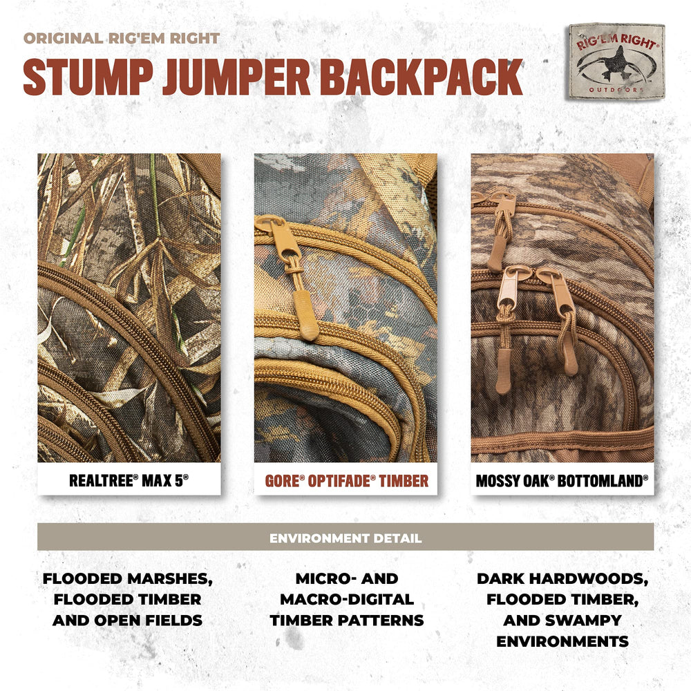Rig Em Right Stump Jumper Optifade Timber camouflage blends with flooded timber.
