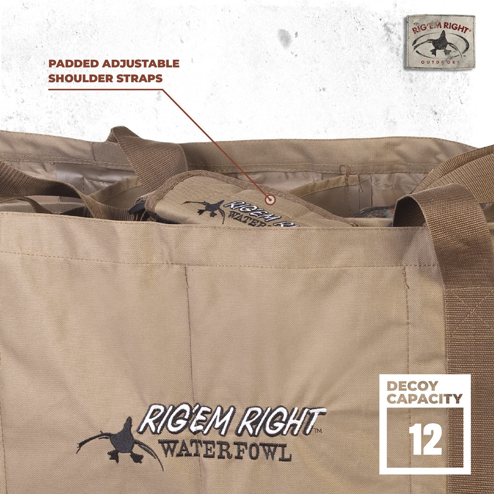 Rig'Em Right bag bottom drains prevent water buildup