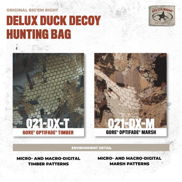 Rig'Em Right waterfowl bag emphasizes ergonomic storage and easy access.
