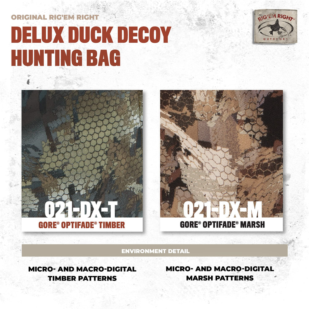 Rig'Em Right waterfowl bag emphasizes ergonomic storage and easy access.