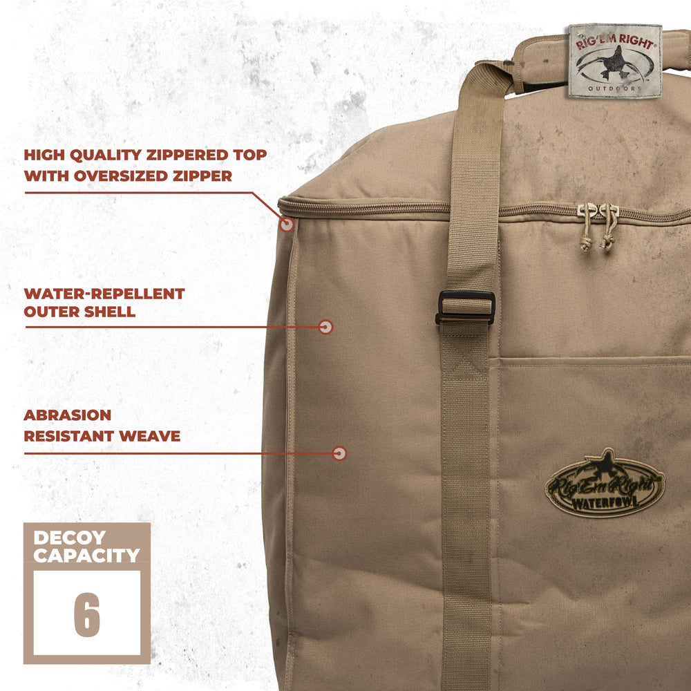 Rig Em Right Waterfowl Deluxe bag, bottom drains, easy water and dirt exit.