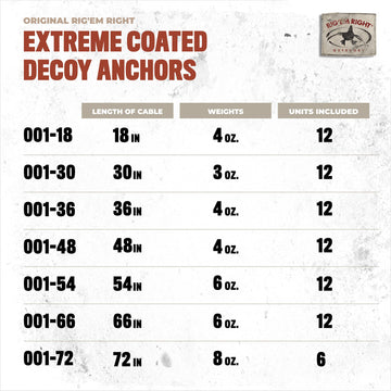 Rig'Em Right waterfowl gear built for field-tested reliability.
