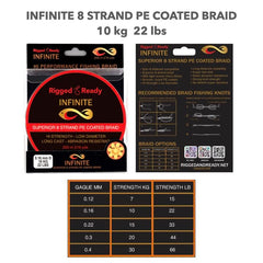 Infinite braided line – 22lb (10kg), 200m, fast sink