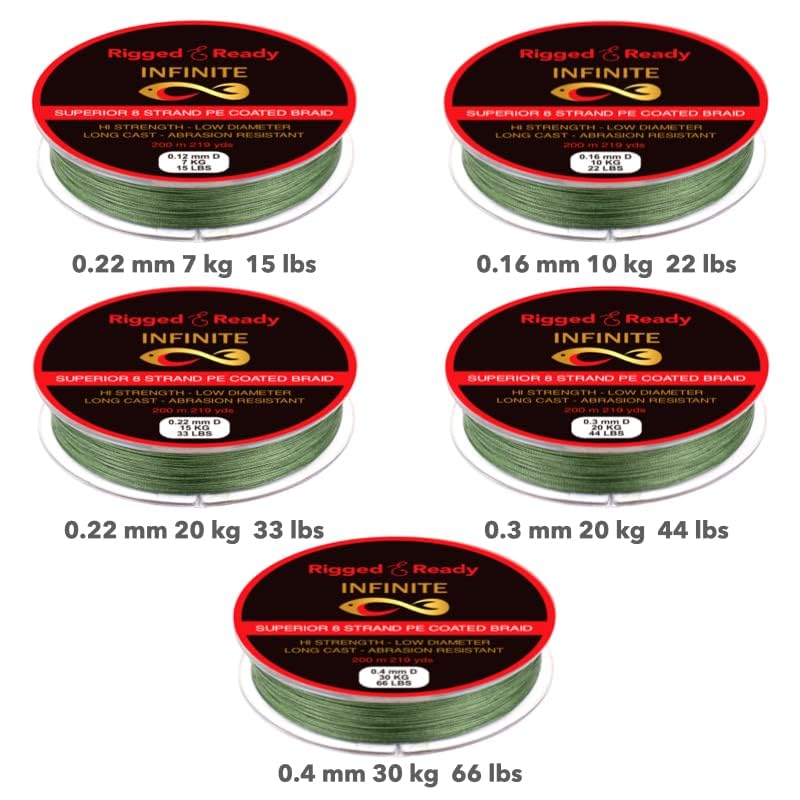 Infinite braided line – 33lb (15kg), 200m, abrasion resistant