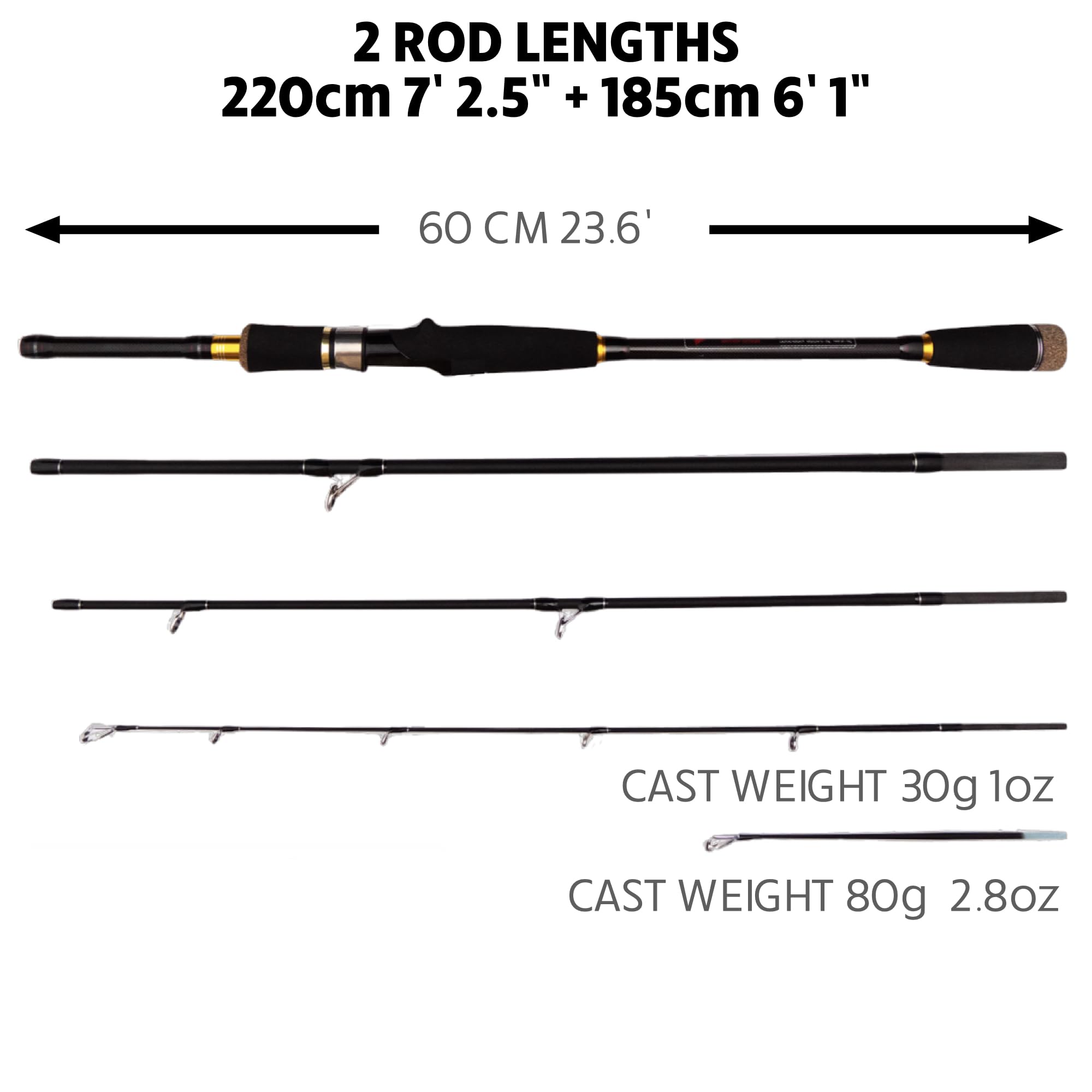 Rigged & Ready Predator P-S-B hybrid eyes enable smooth spin and bait-cast actions