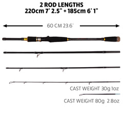Rigged & Ready Predator P-S-B hybrid eyes enable smooth spin and bait-cast actions
